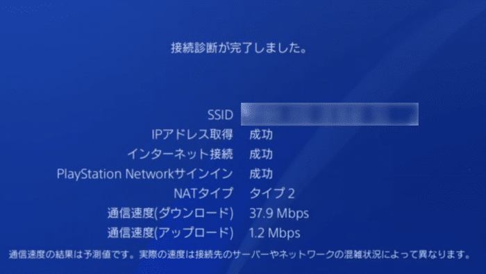 Speed Wi-Fi HOME L01sの速度測定結果（PS4・無線接続A）
